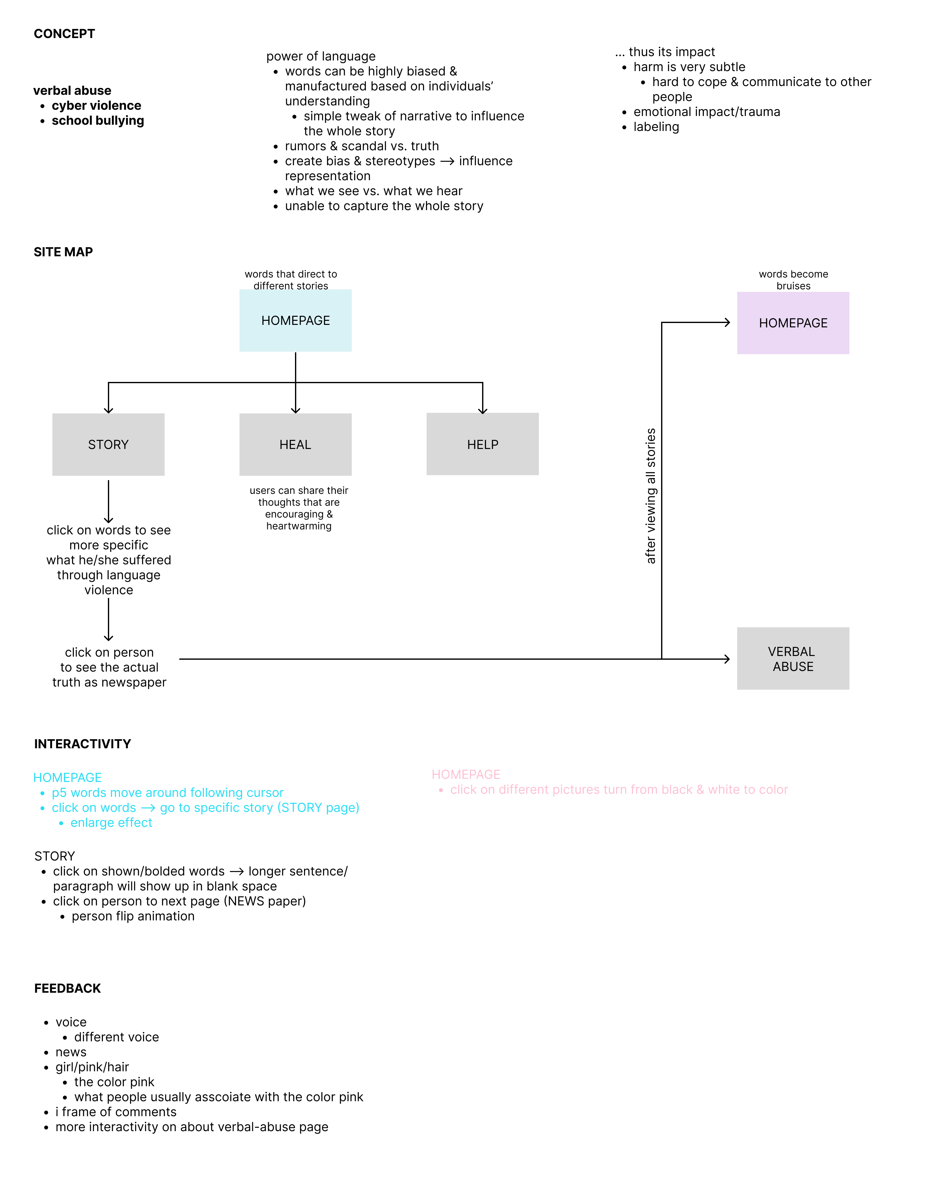 Bruise — design development layout concept