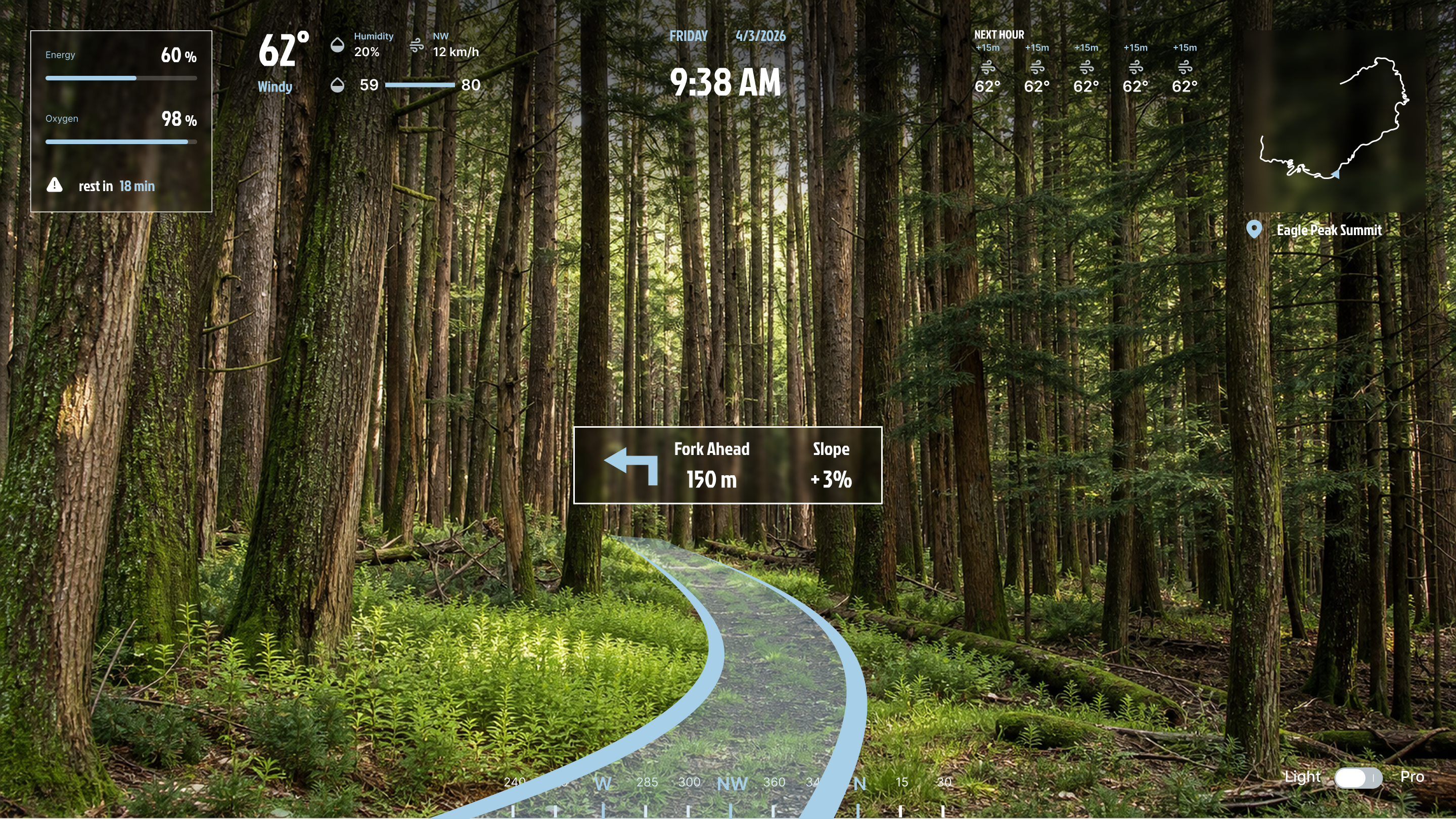 CAIRN light dashboard — live trail HUD