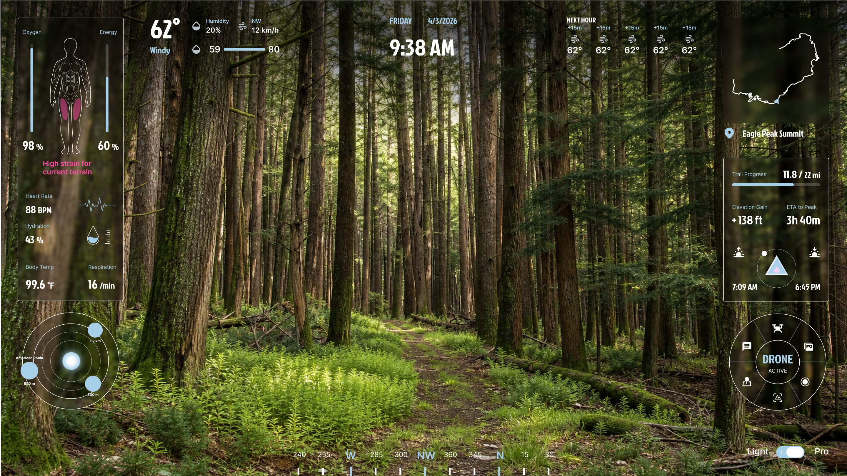 CAIRN pro dashboard — full live trail HUD