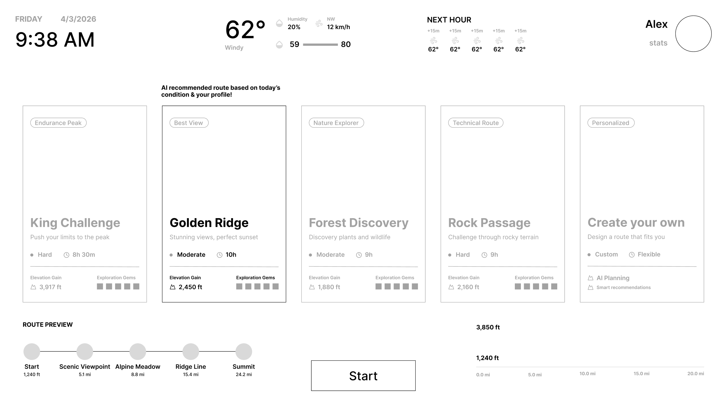 Low-fidelity wireframe — route selection