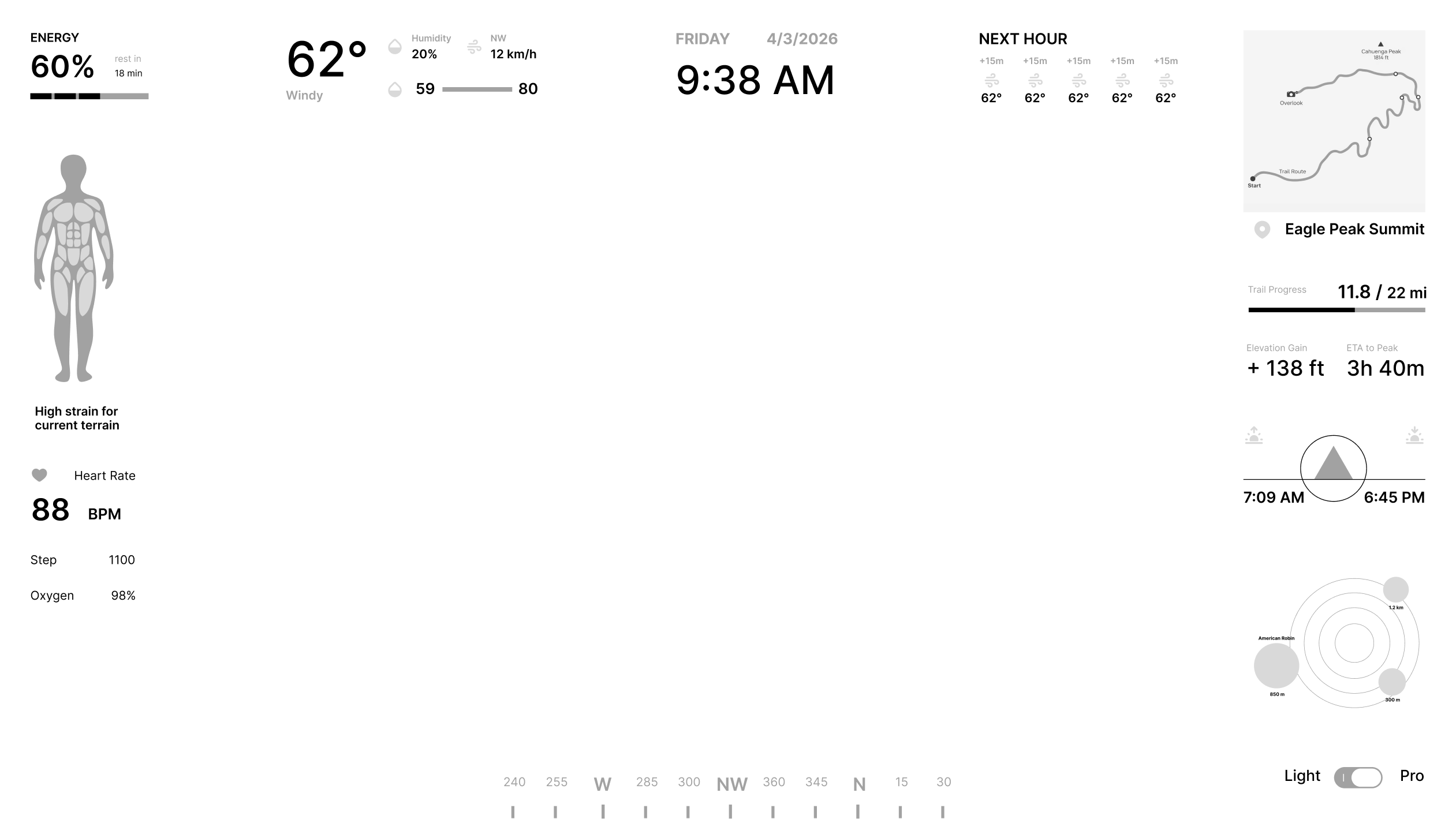 Low-fidelity wireframe — trail briefing