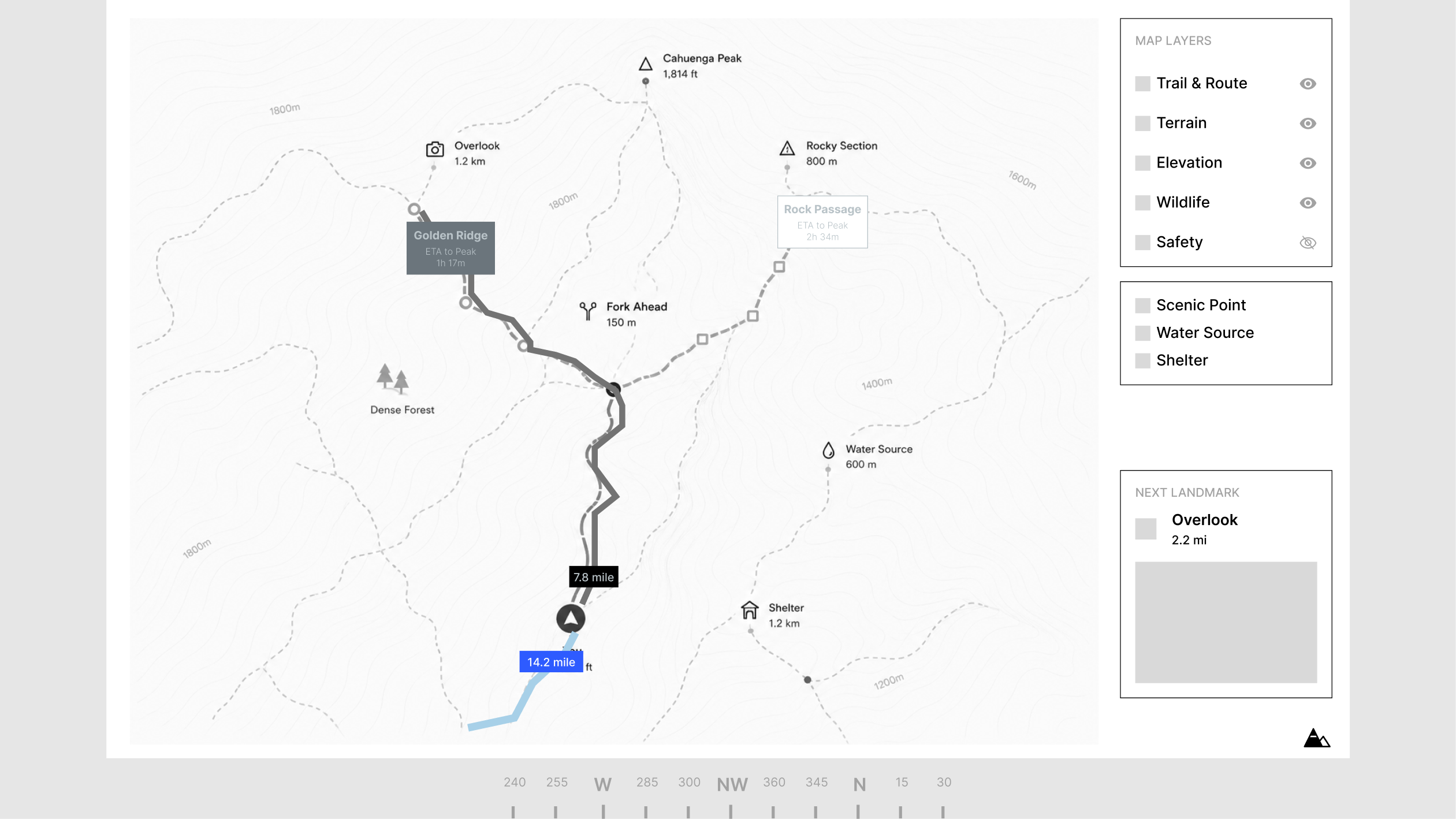 Low-fidelity wireframe — live dashboard