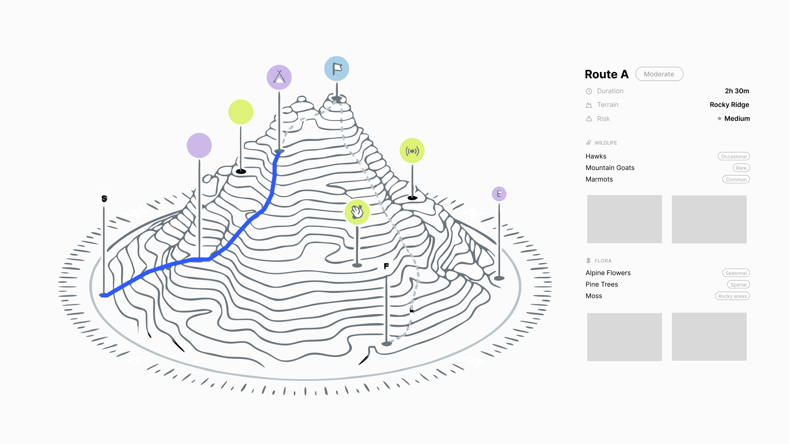 Low-fidelity wireframe — explore mode