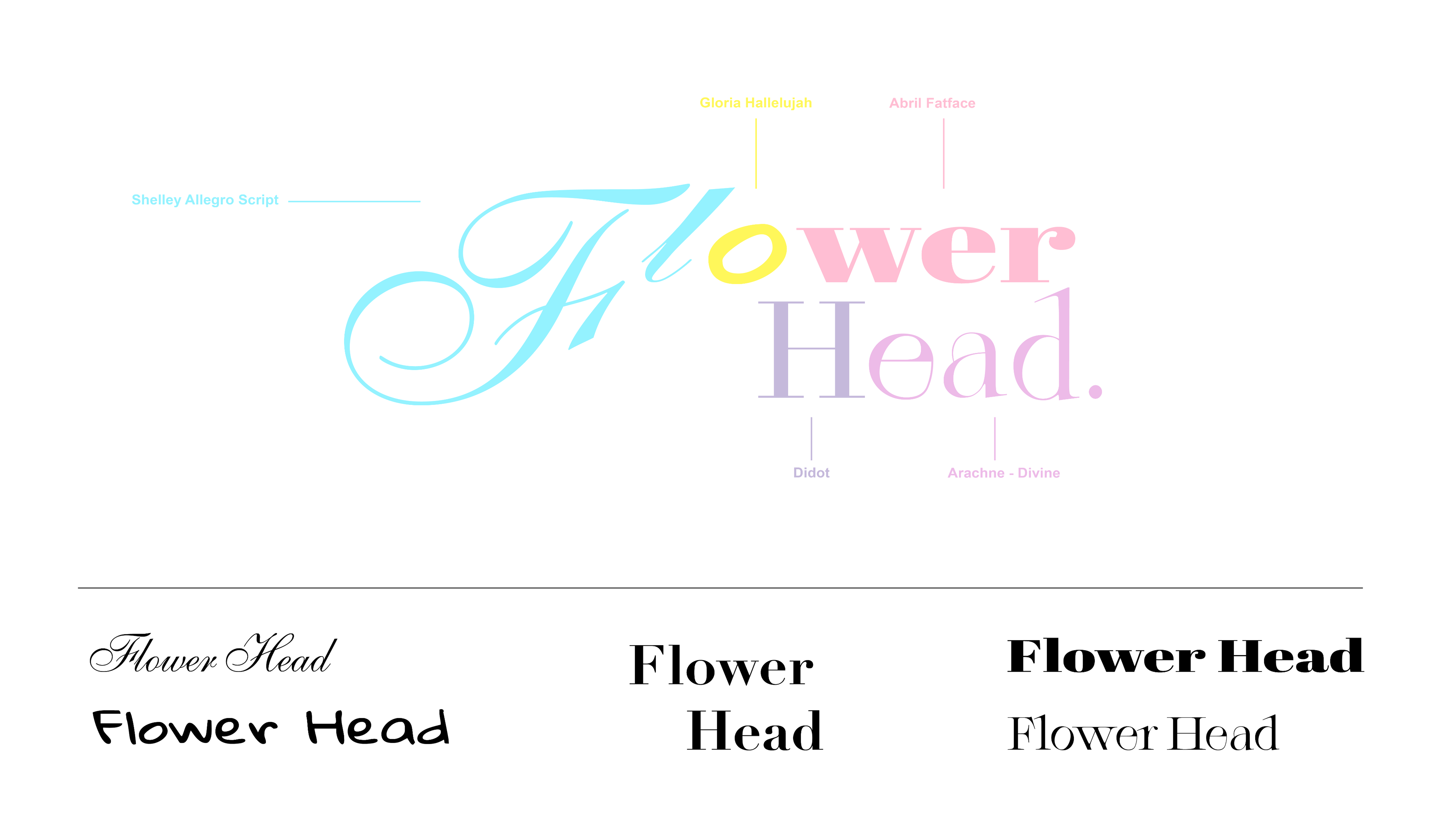 Flowerhead visual 1