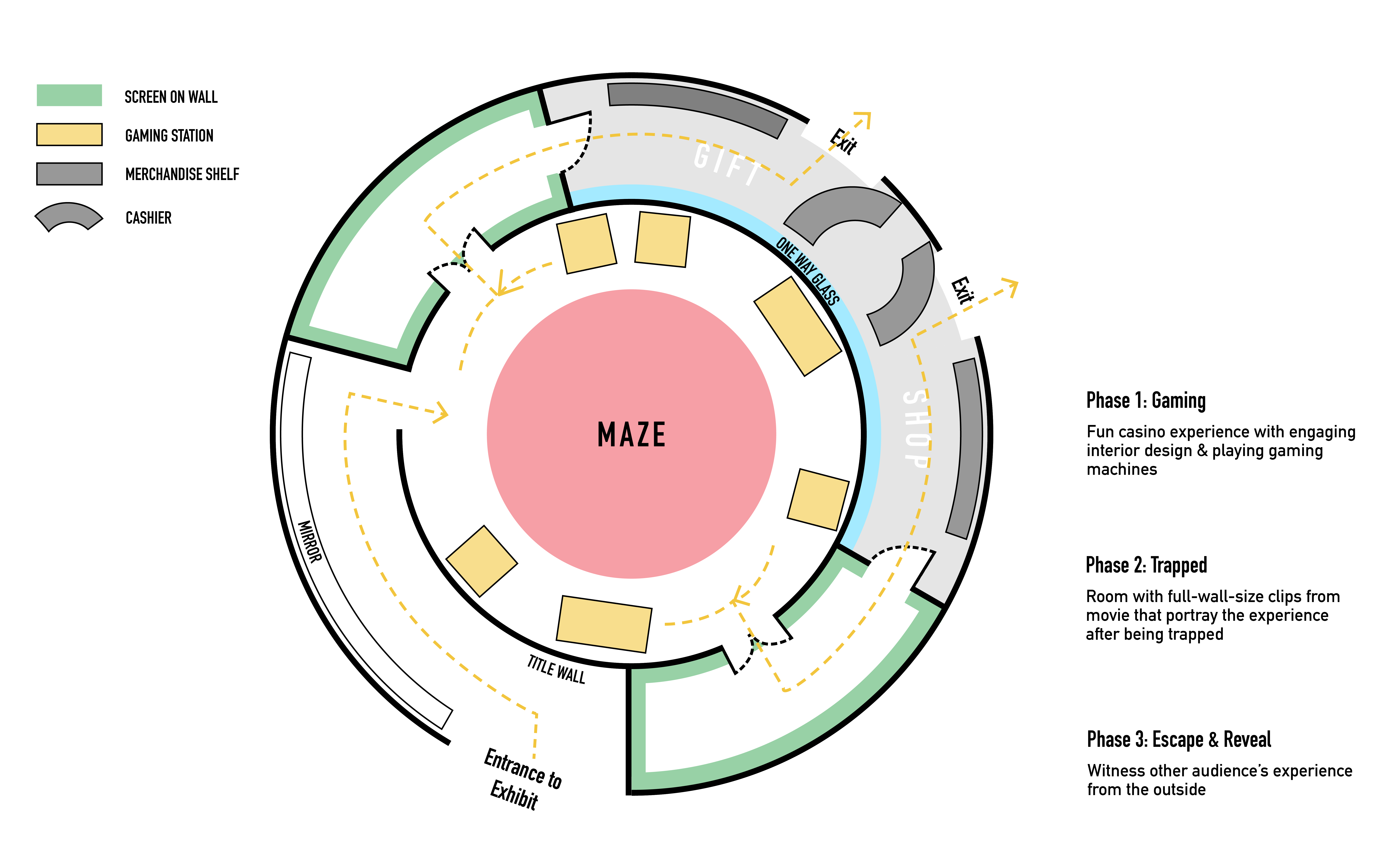 Exhibition floorplan 1