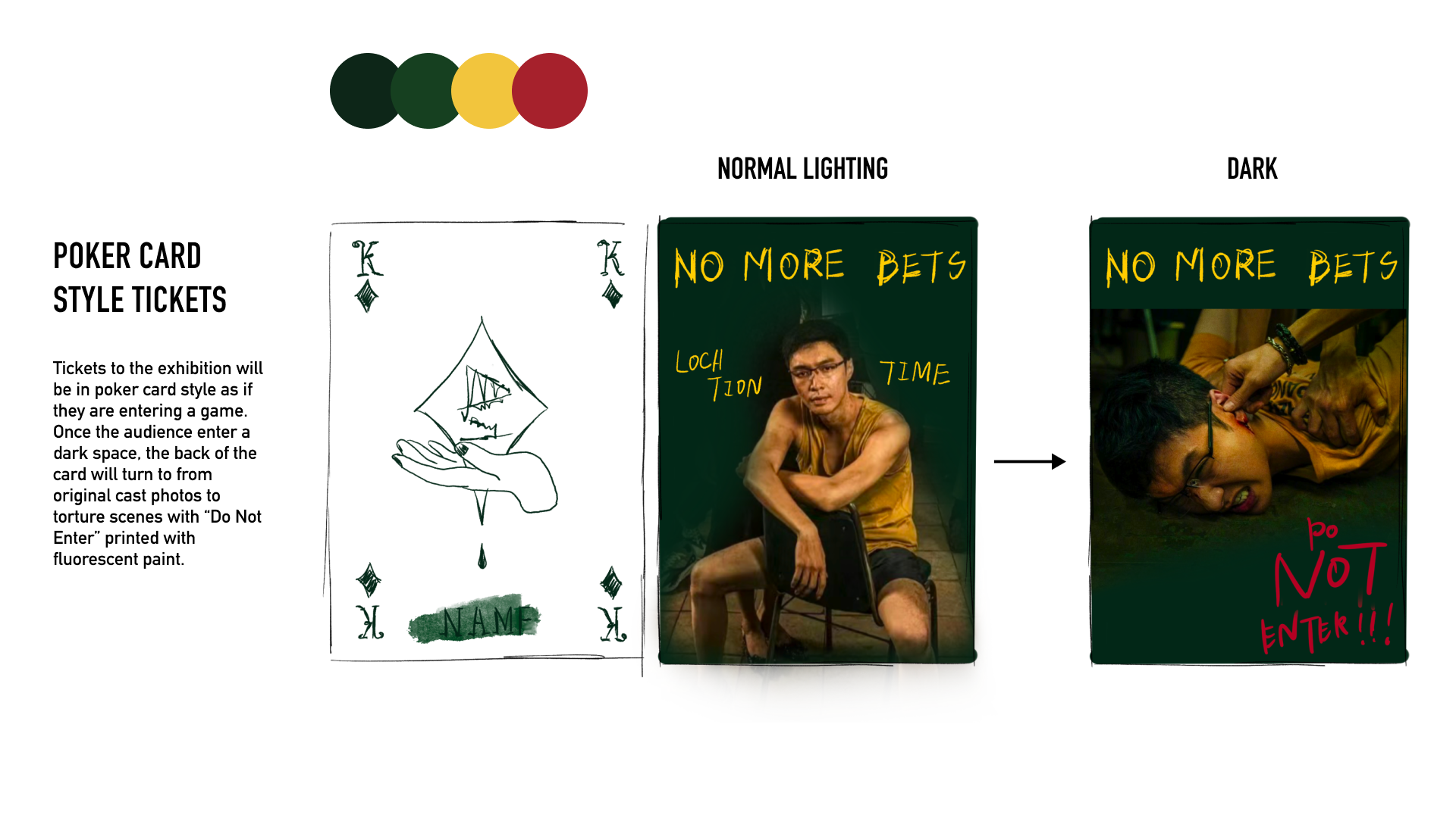 Ticket and entrance graphics