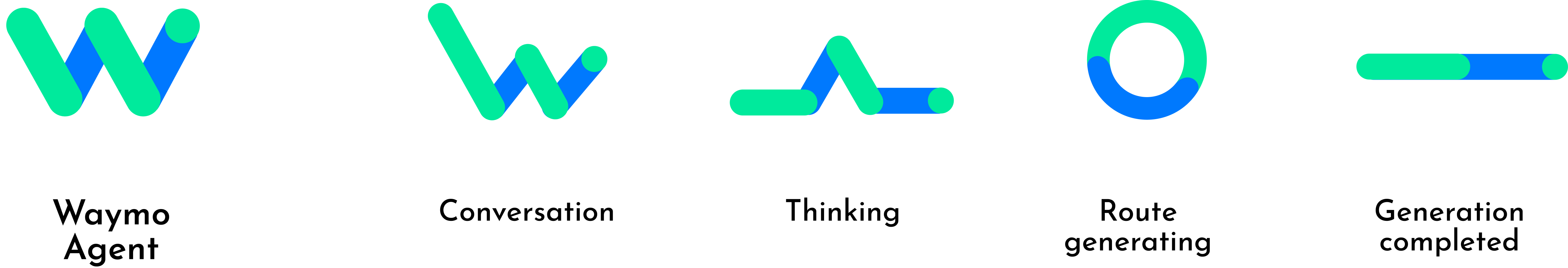 Waymo Journey+ agent icon system